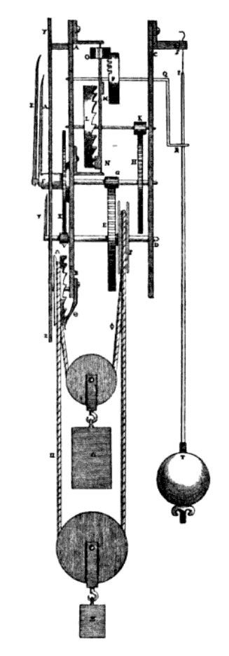 Huygens first pendulum clock